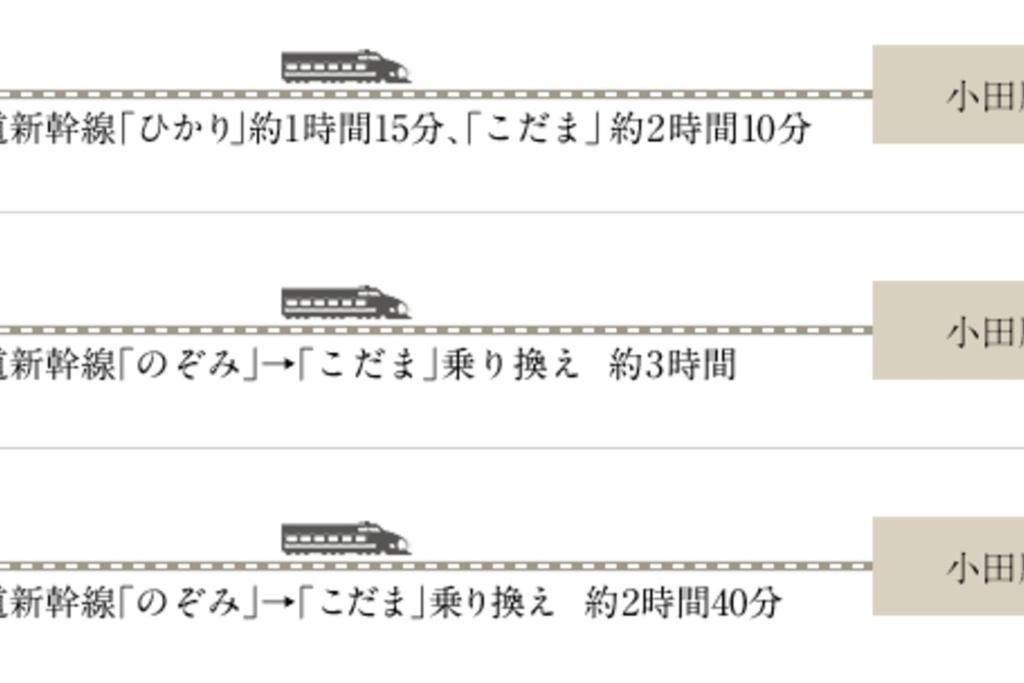 Linkage Stay Hakone Yumoto Zewnętrze zdjęcie